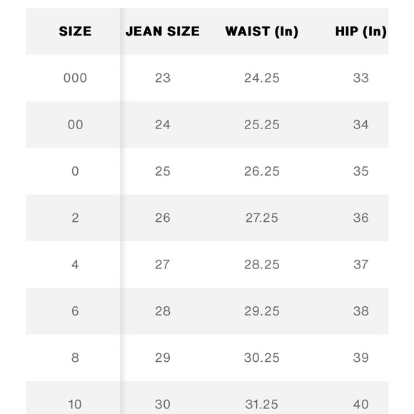 Levi's Premium Wedgie 26 Big E tag - Picture 9 of 9